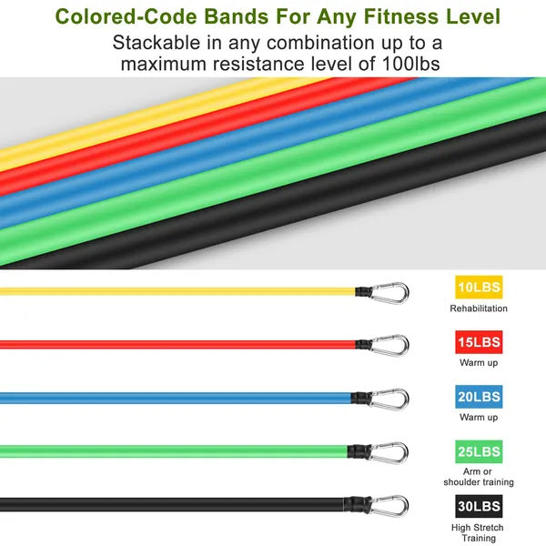 11-Piece Total Body Resistance Band Workout Set